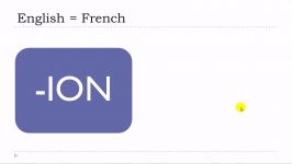 Learn French  Unité 11  Leçon W  Identical words in English and in French