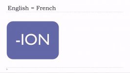 Learn French  Unité 11  Leçon X  Identical words in English and in French