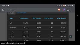 dssminer.com cloudmining and automated trader BOT HIDDEN ALTCOIN 200M POPULTAT