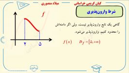 ریاضیات تجربی دوازدهم کنکور تابع وارون فصل 1، درس 3 Advansity بخش 2