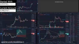 dssminer.com cloudmining and automated trader BOT A Day in the life of a Crypt