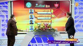 آنالیز داوری پرسپولیس  ذوب آهن