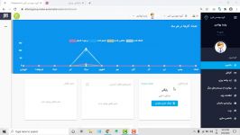 انتخاب لوگو سازمان ویرایش متن ایمیل دعوتنامه