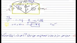 فیلم کلاس های حضوری ارشد مدارهای الکتریکی توسلی 