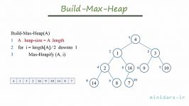 آموزش ساختمان داده Heap  قسمت دوم