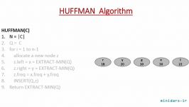 آموزش الگوریتم هافمنhuffman