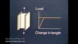 سایت عمران پویا  درسی  رفتار ستون های فولادی