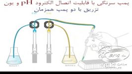 پمپ سرنگی قابلیت تنظیم غلظت صنعت نما جوان Syring