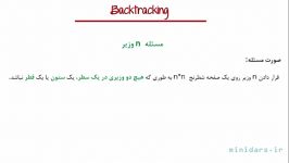 آموزش الگوریتم عقبگردbacktracking