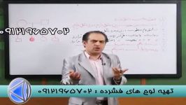 روشی منحصربه فرد درحل تست شجرنامه بادکتردادگستری قسمت 1