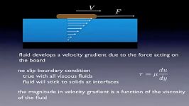 مکانیک سیالات 2  ویسکوزیته