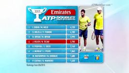 جدیدترین رده بندی بازیکنان تنیس 2015.06.09
