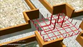 سایت عمران پویا  ساختمان  مراحل اجرای ساختمان