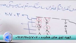 آنالیز بامهندس مسعودی مدرس تکنیکی قسمت 3