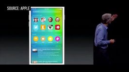 گزارشی ازکنفرانس سالانه توسعه دهندگان اپل WWDC 2015