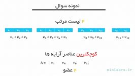 نمونه سوال امتحانی ادغام k لیست مرتب