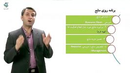 برنامه ریزی منابع در مدیریت پروژه