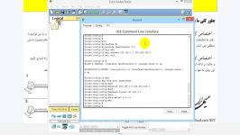 آموزش CCNA سیسکو – قسمت 10 – فصل دوم