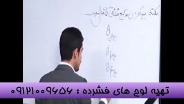 نکات مثلثات مهندس مسعودی امپراطورریاضی صداو سیما 