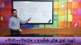 حرکت شناسی راحرفه ای بیاموزیم هم گام بامهندس مسعودی 3