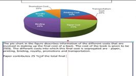 1.5 IELTS Academic Writing Task 1