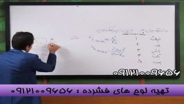 رمزگردانی در یادگیری سری طیفی تنهامدرس تکنیکی سیما 3