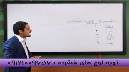 رمزگردانی در یادگیری سری طیفی تنهامدرس تکنیکی سیما 2