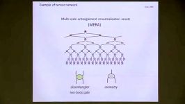 tensor network renormalization