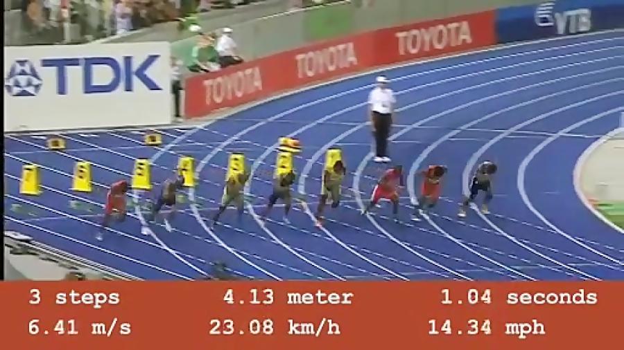 رکورد معروف اوسین بولت رکورد دوی 100 متر