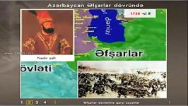 Azərbaycan tarixi.Nadir şah