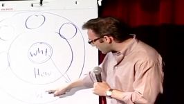 Simon Sinek How Great Leaders Inspire Action