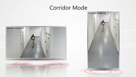 قابلیت Corridor Mode دوربین مداربسته یونی ویو Uniview