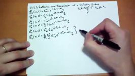 Reflection and Transmission at a Conducting Surface