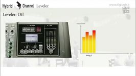 میکسر یاماها Yamaha MGP series  Hybrid Channel Leveler