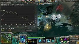 Dota 2 How to win game vs. 5 Rapiers