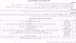 خدمات نامه دارالقرآن خانه کارگر