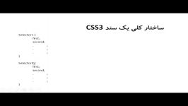 02 آموزش طراحی وب HTML5 CSS3