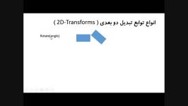 13 آموزش طراحی وب HTML5 CSS3پارت نهایی