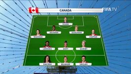 ترکیب سوئیس VS کانادا جام جهانی زنان 2015 کانادا