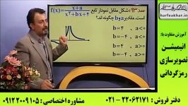 روش های سریع تست زنی کاربرد مشتق 3 استاد منتظری