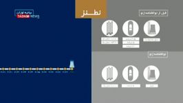 موشن گرافیک «آنچه دادیم، آنچه گرفتیم»