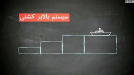 کنال پاناما عجایب دنیای مدرن