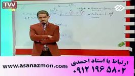 موفقیت در کنکور تجربه سابقه درخشان می خواهد.. بخش11