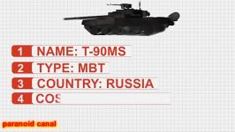 M1A2 Abrams VS T 90ms