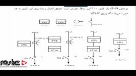 الگوی محاسبات بار سایت راسته rastesite.ir