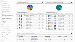 Sophos UTM  Reporting