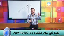 نکات کلیدی زیست دکتر دادگستری مدرس انتشارات گیلنا 4