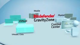 Bitdefender GravityZone Benefits