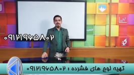 انگیزشی ترین ومثبت ترین سخنان امپراطورریاضی فیزیک 2