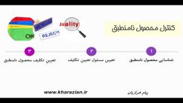 کنترل محصول نامنطبق ایزو 9001